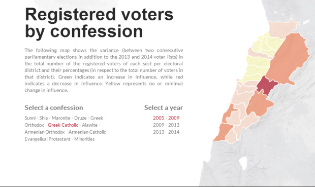 Greek Catholic 2005-2009