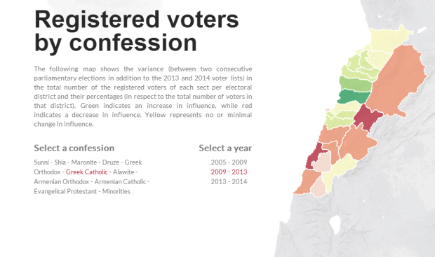 Greek Catholic 2009-2013